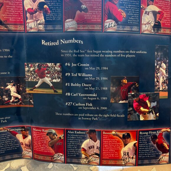 Complete 2004 Boston Red Sox Pin Collection Special Collector's Edition - Picture 5 of 6